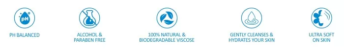 wet wipes feature banner